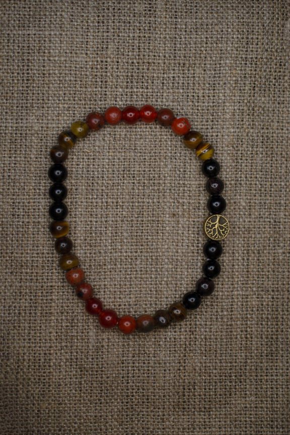 Ember Shield – Ochrona, Siła i Siła Ognia – Równowaga Kapha