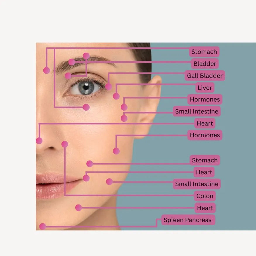 Kansa Wand für punktuelle Gesichtspflege, ideal zur Aktivierung von Marmapunkten im Augen-, Stirn- und Kieferbereich.